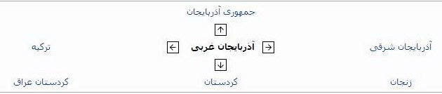 azarbaican u kurdistan